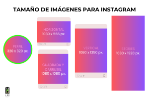 Guía de tamaño imágenes Instagram 2024 