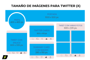 Tamaño imágenes X 2024