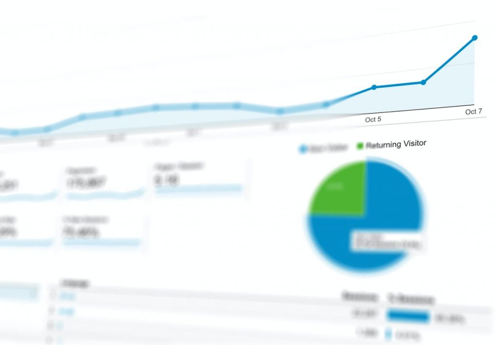 Gráficos que muestran el tráfico objetivo de una web, posicionamiento web