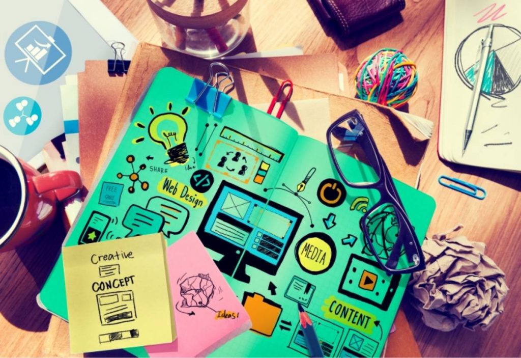 Beneficios del diseño web Esquema de beneficios del diseño web