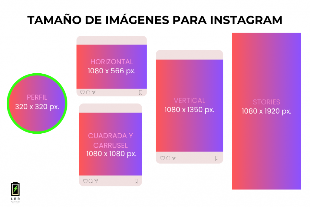 Guía de tamaño imágenes Instagram 2024